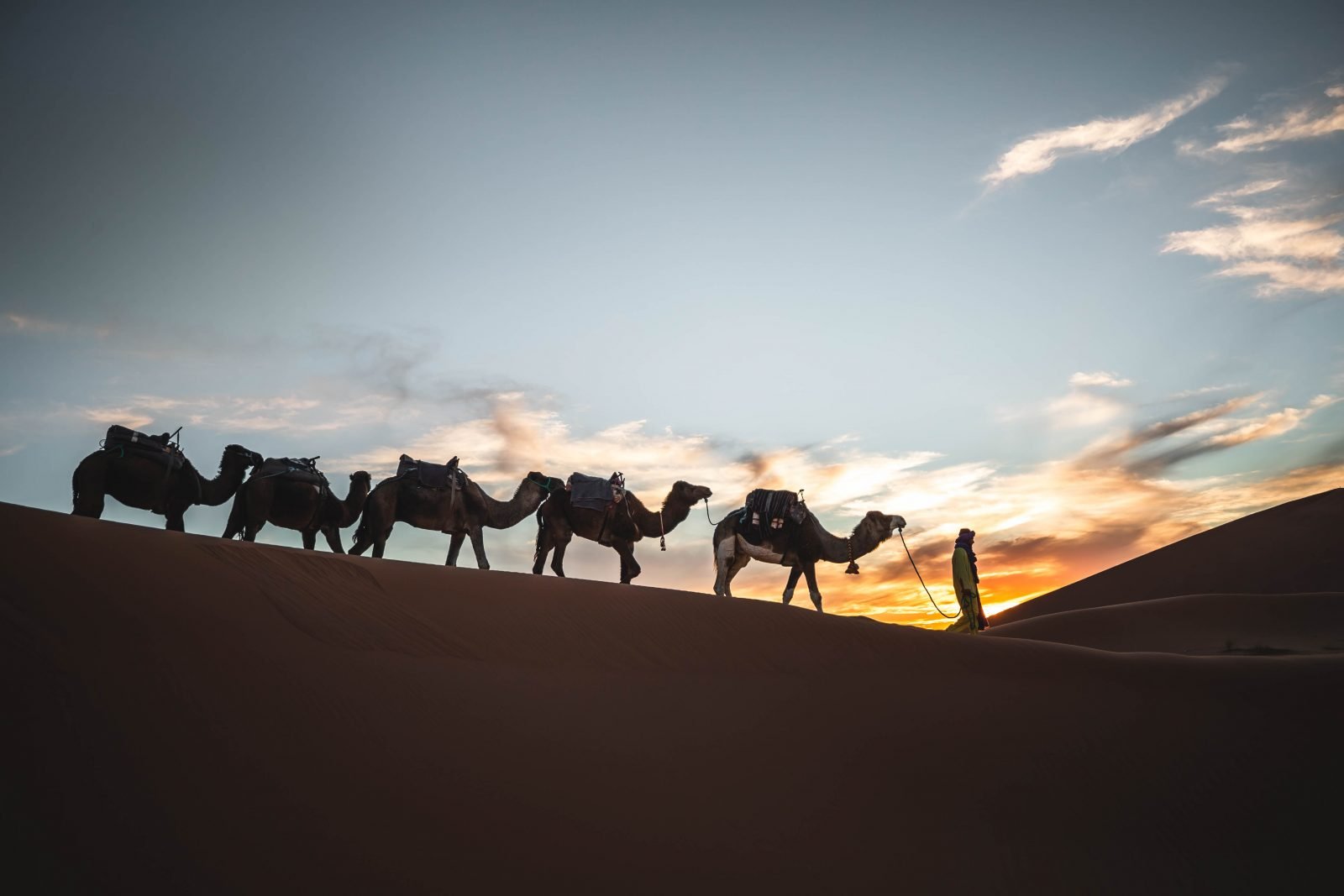 Marocco a Marzo: Temperatura Deserto del Sahara e Marrakech